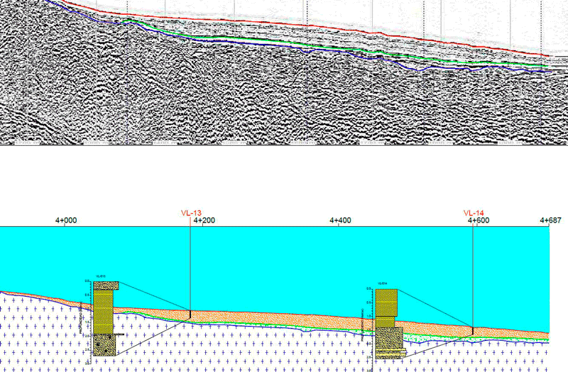 Estudio para un emisario submarino